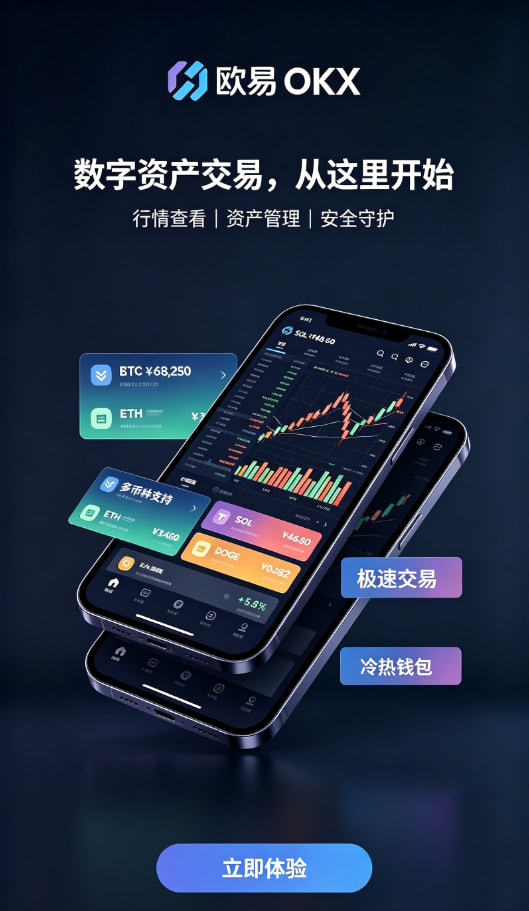 欧交易所app官网常见疑问：一问一答讲清交易那些事
